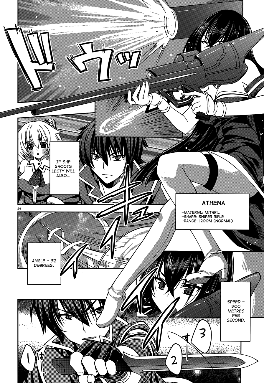Kuusen Madoushi Kouhosei no Kyoukan Practical Training 第24页