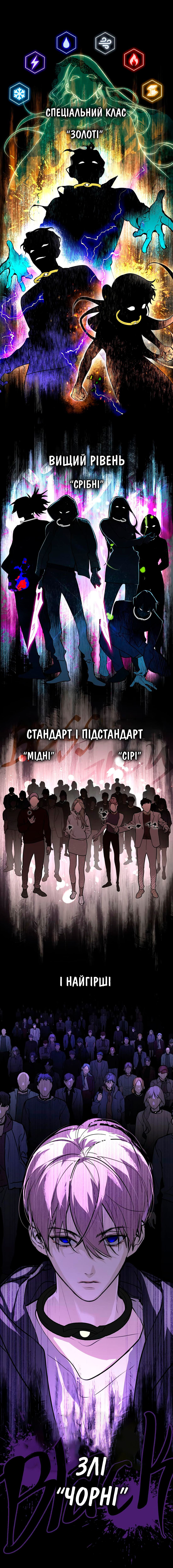 The Evil Ring Гріх слабкості 第2页