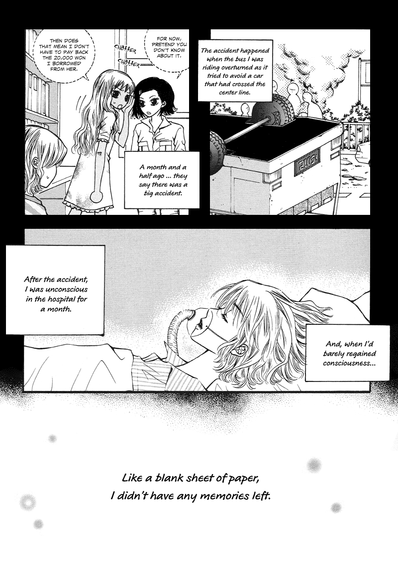 Forget About Love Vol. 1 Ch. 1 第18页