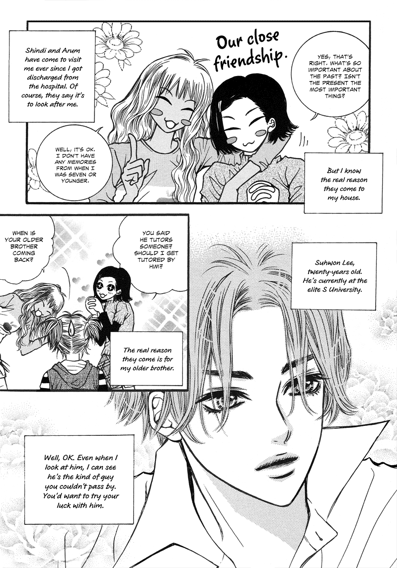 Forget About Love Vol. 1 Ch. 1 第22页