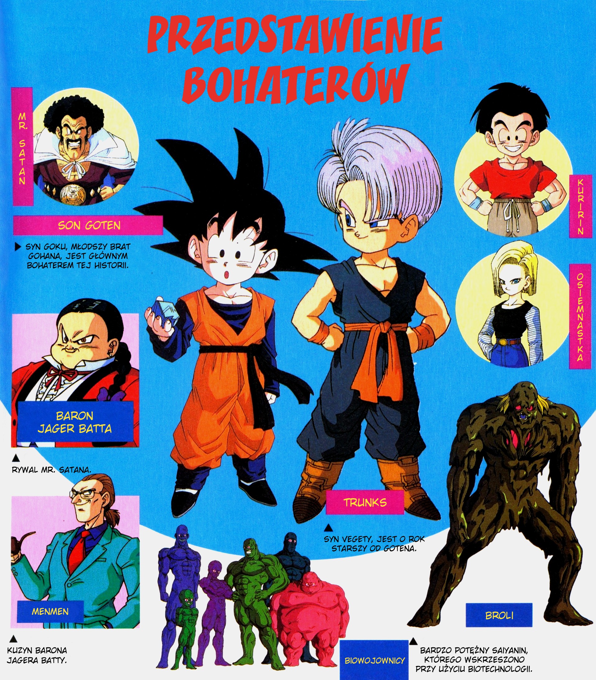 DRAGON BALL Z Anime Kids Comics 第4页