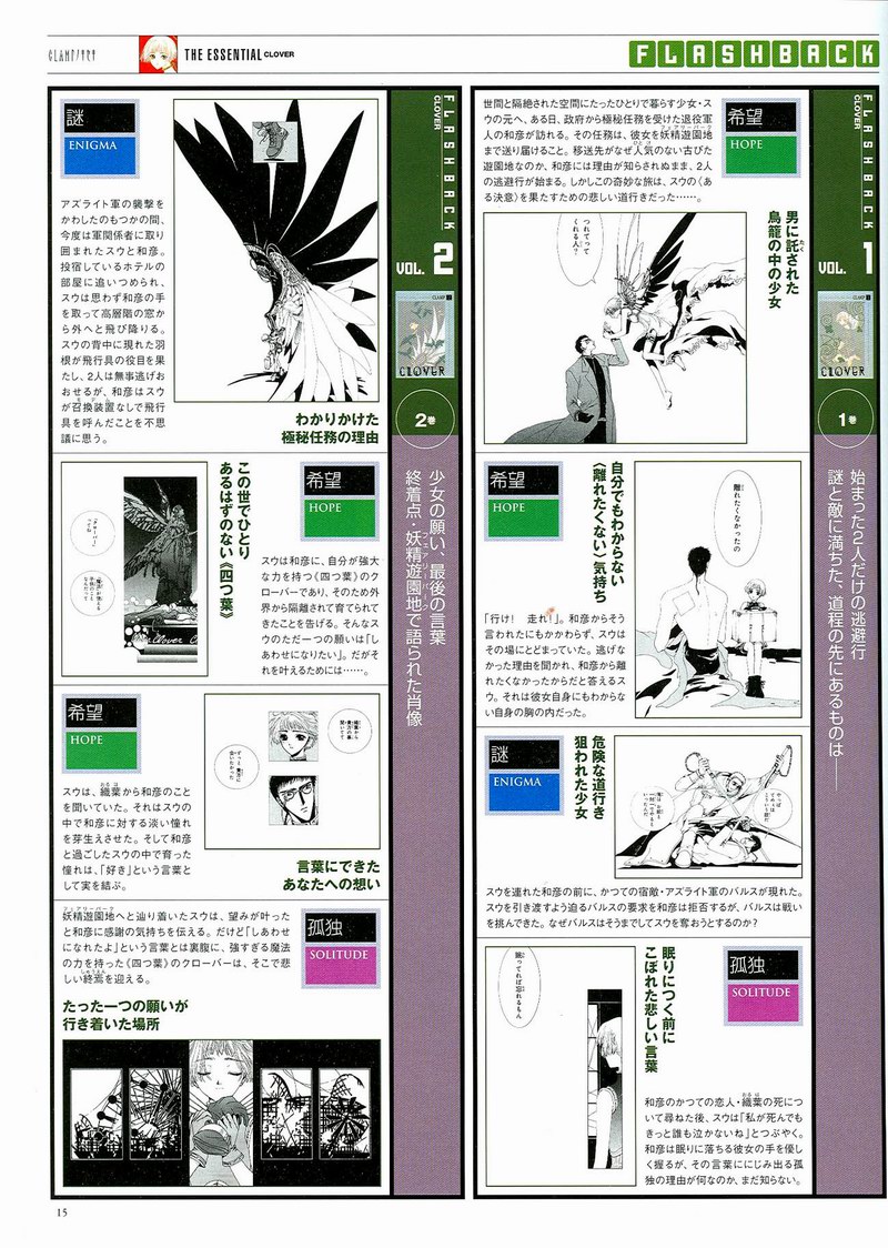 The Miracle of Clamp Vol. 2 Ch. 2 第16页