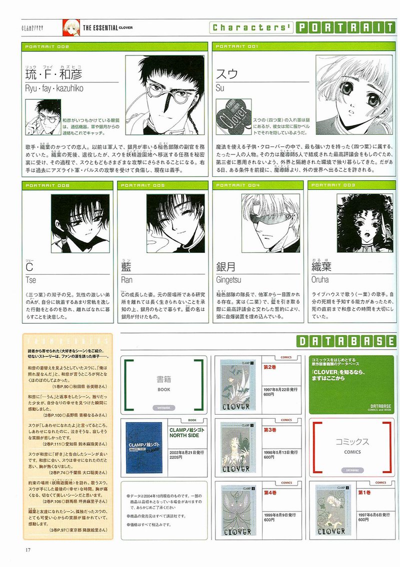 The Miracle of Clamp Vol. 2 Ch. 2 第18页