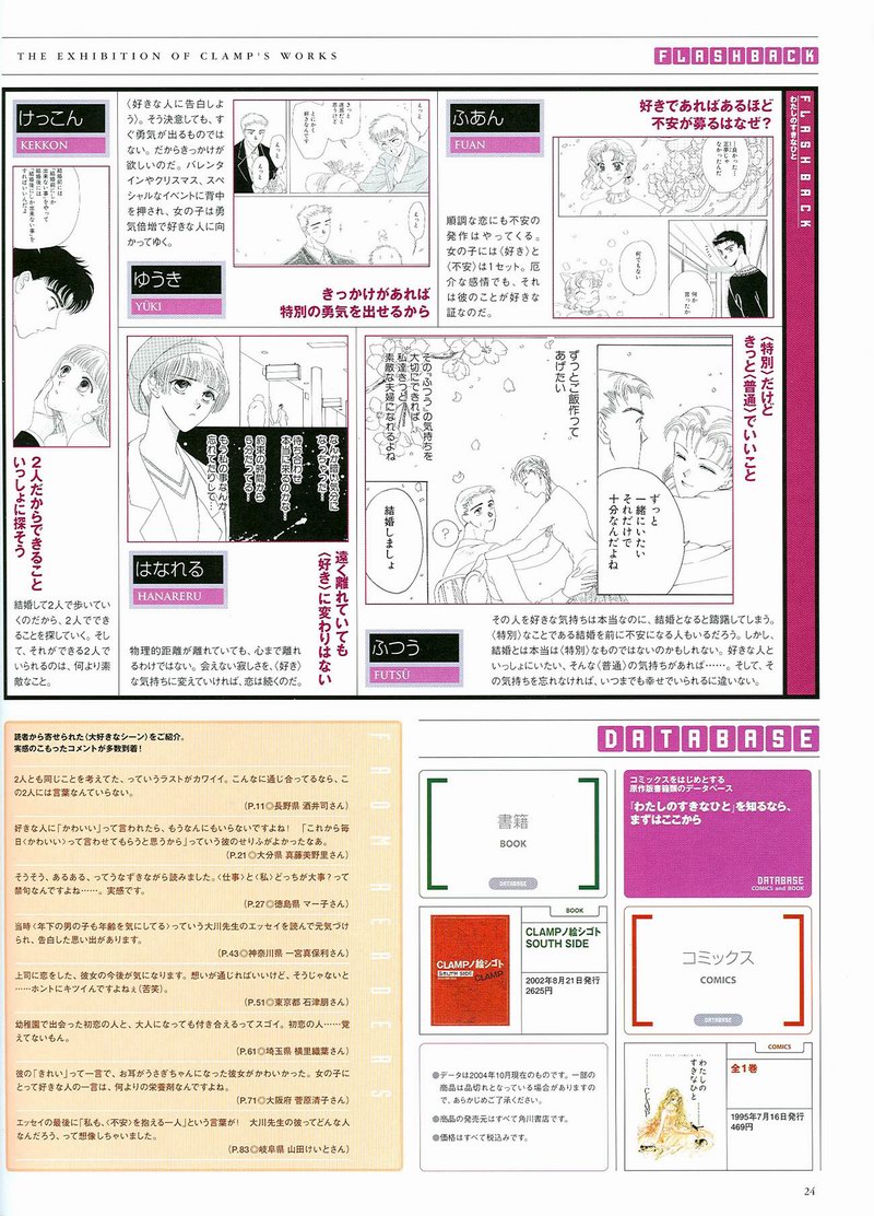 The Miracle of Clamp Vol. 2 Ch. 2 第25页