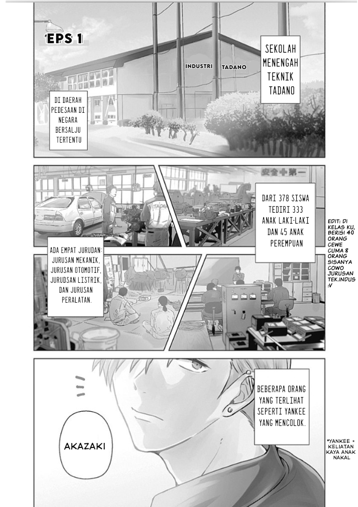Tadano Kougyou Koukou no Nichijou 第6页