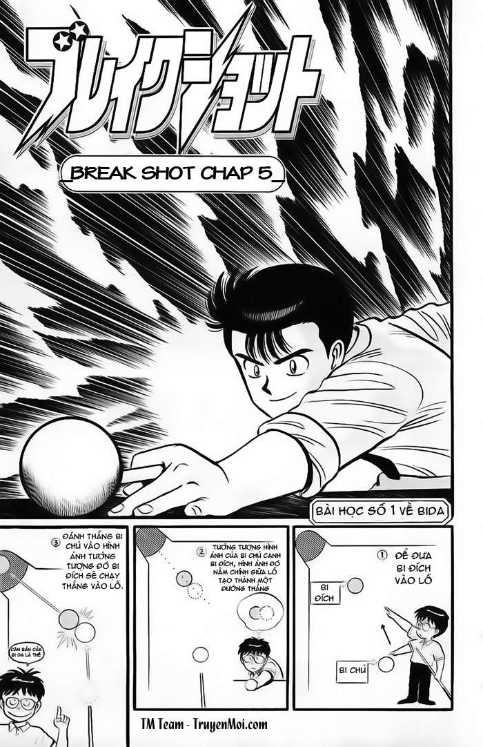 Break Shot Vol. 1 Ch. 5 第2页