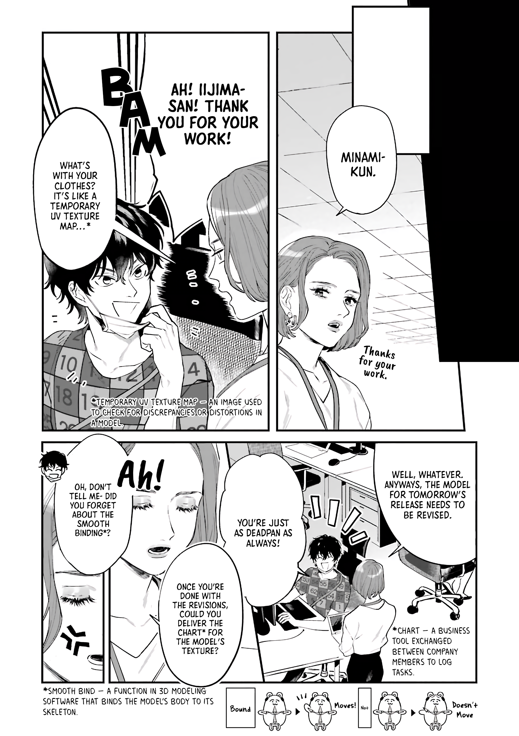 Kore Dakara Game Tsukuri wa Yamerarenai! 第6页