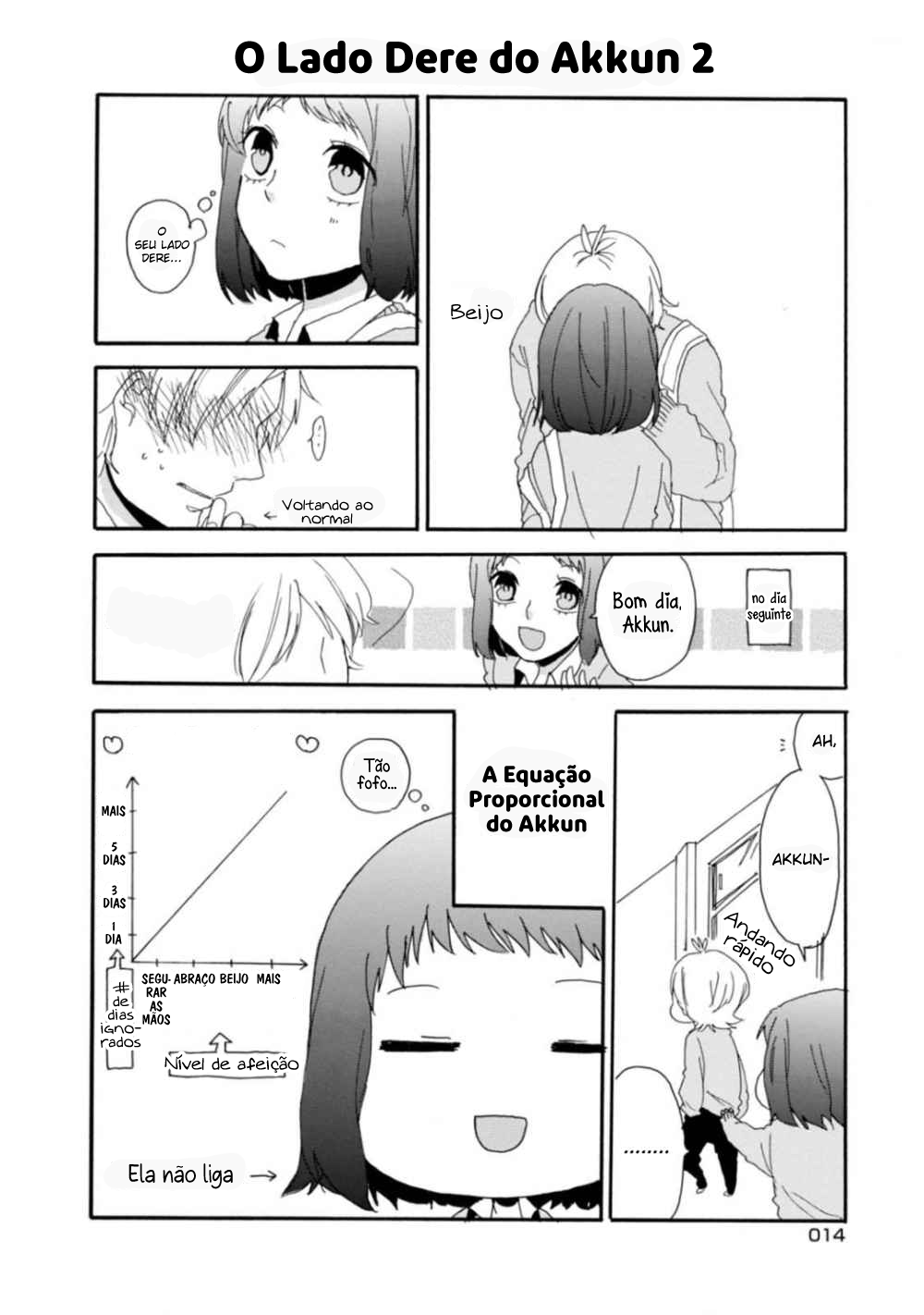 Akkun to Kanojo Equação Proporcional de Akkun 第15页