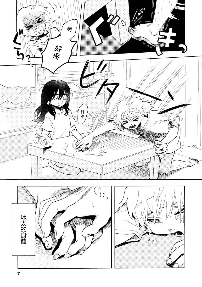 Sugu ni Tokechau Hyouta-kun 體溫 第7页