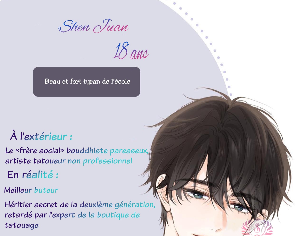 Lost In Reverie présentation des personnages 第11页