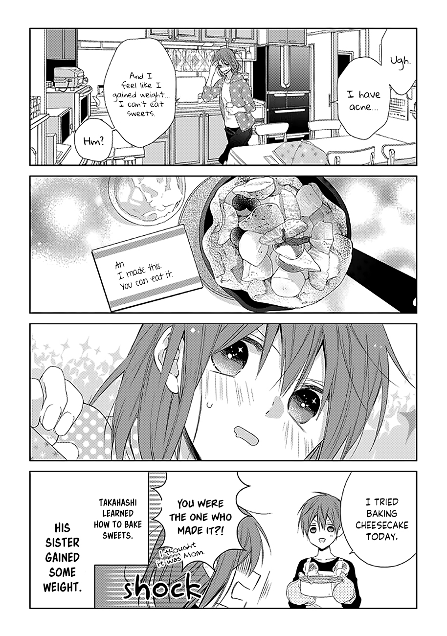 Onee Danshi, Hajimemasu. Step 6 第6页