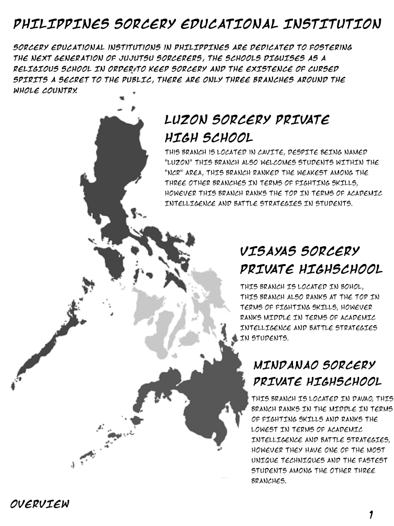 Filipino Kaisen | Fanmade Spinoff Decision 第3页