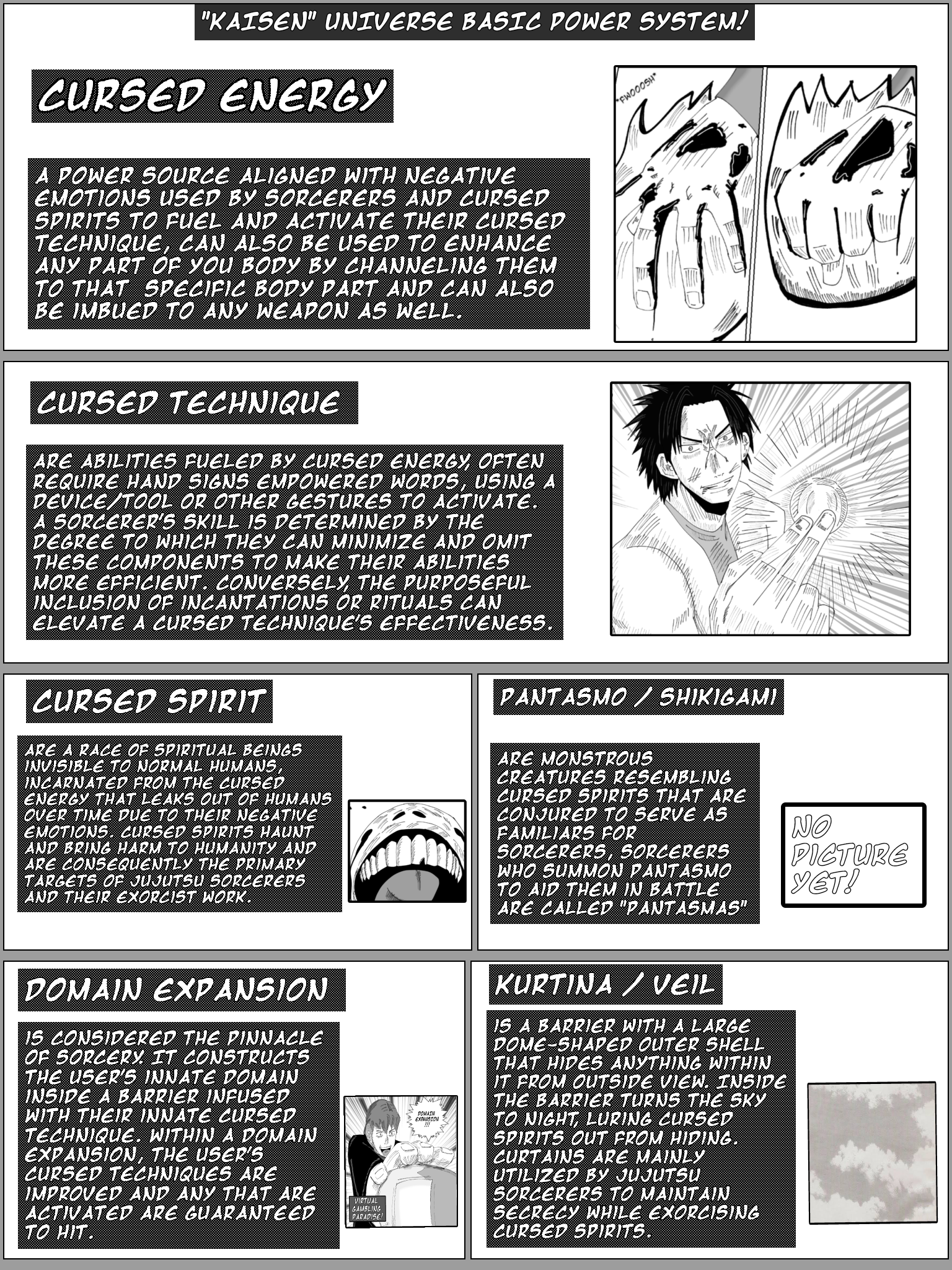 Filipino Kaisen | Fanmade Spinoff Decision 第4页