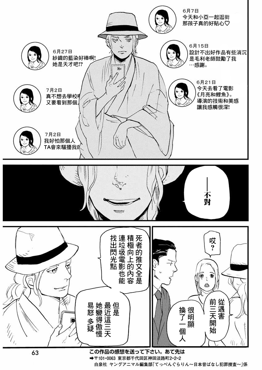 Teppen Gurarin - Nippon Mukashi Banashi Hanzai Sousa 瓜子姬② 第27页