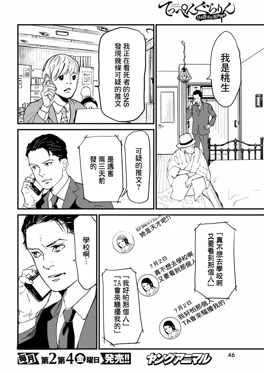 Teppen Gurarin - Nippon Mukashi Banashi Hanzai Sousa 瓜子姬② 第10页