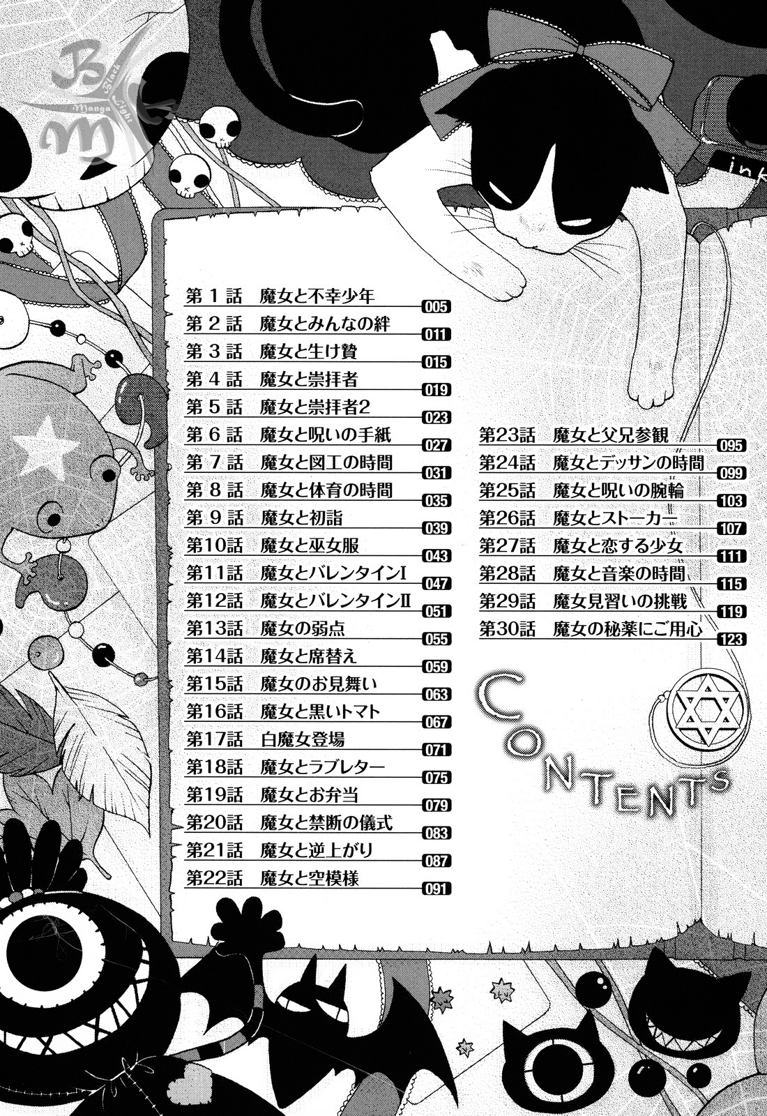 Boku no Ushiro ni Majo ga Iru La strega e uno sfortunato ragazzo 第10页