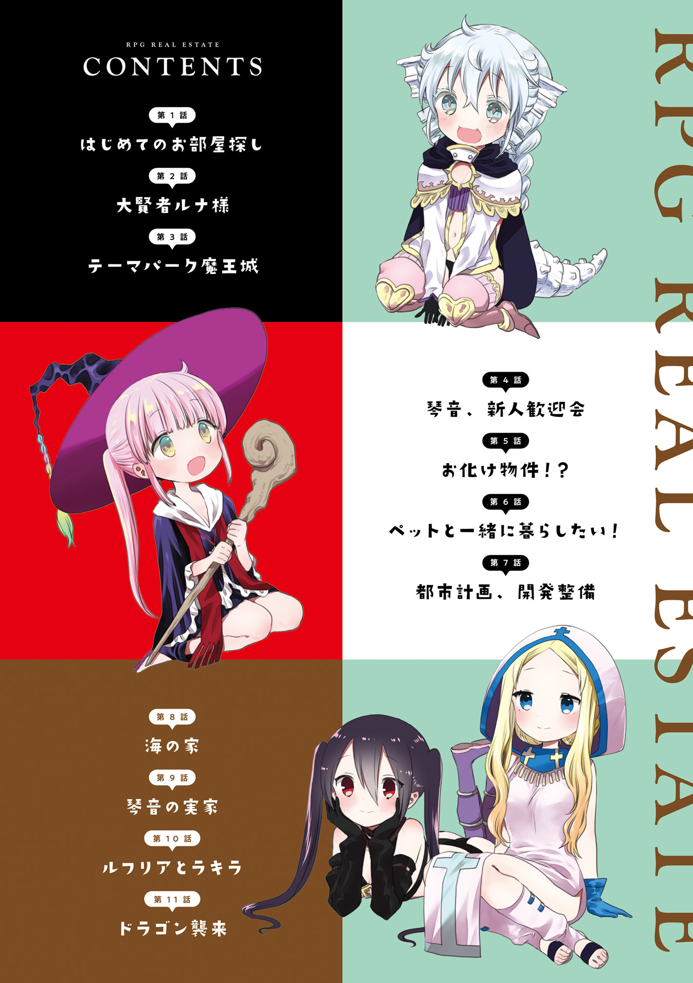 RPG Real Estate 第8页