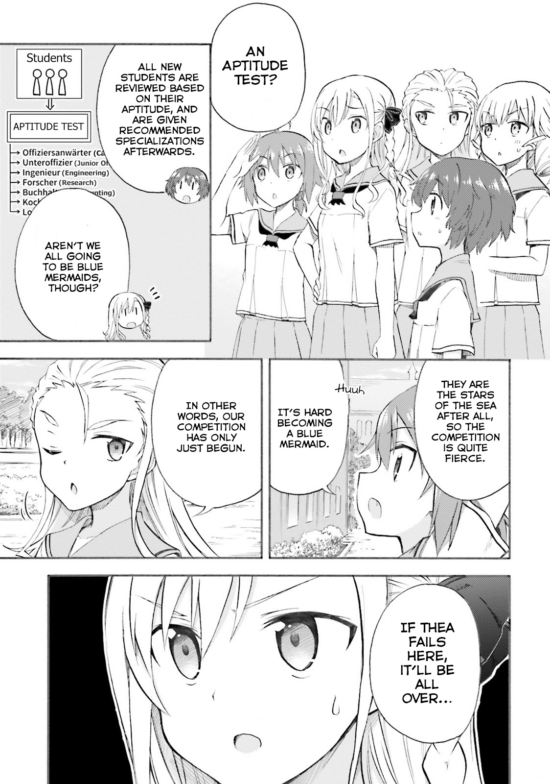High School Fleet - Maidens of Loreley Chapter 2 第3页