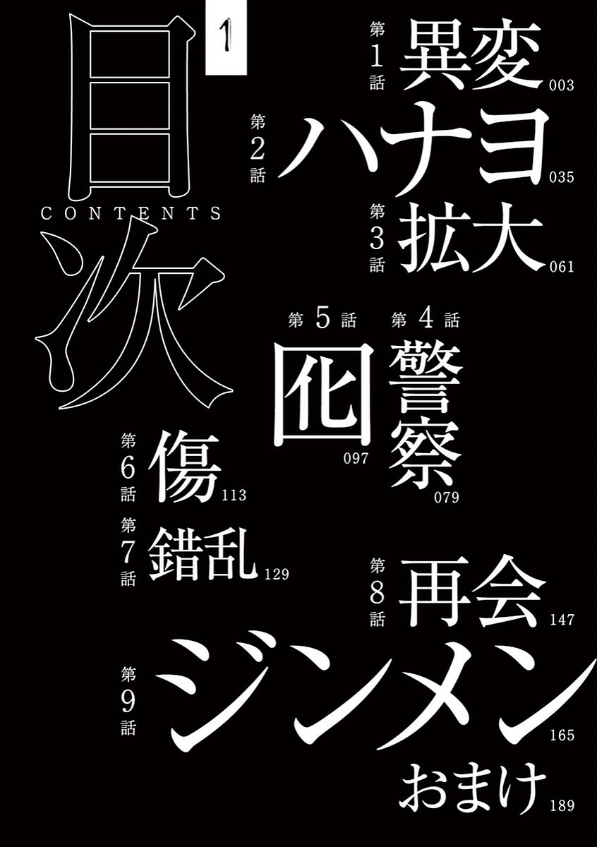 Jinmen Evento Anormale 第3页