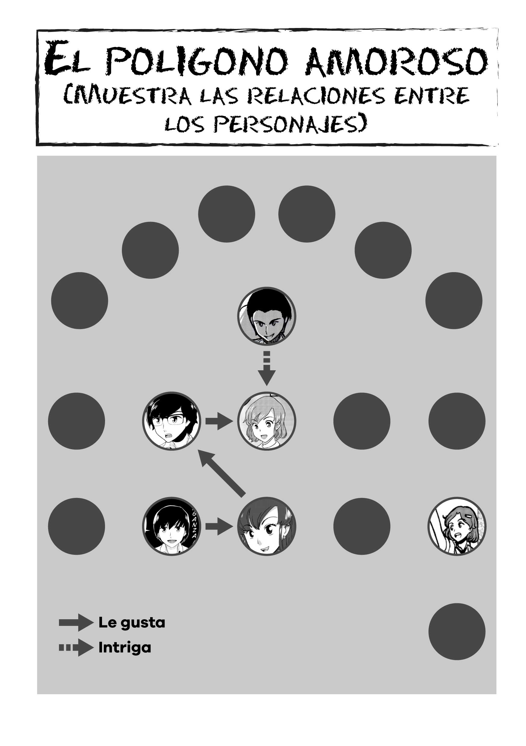 VS" El viaje del héroe 第3页