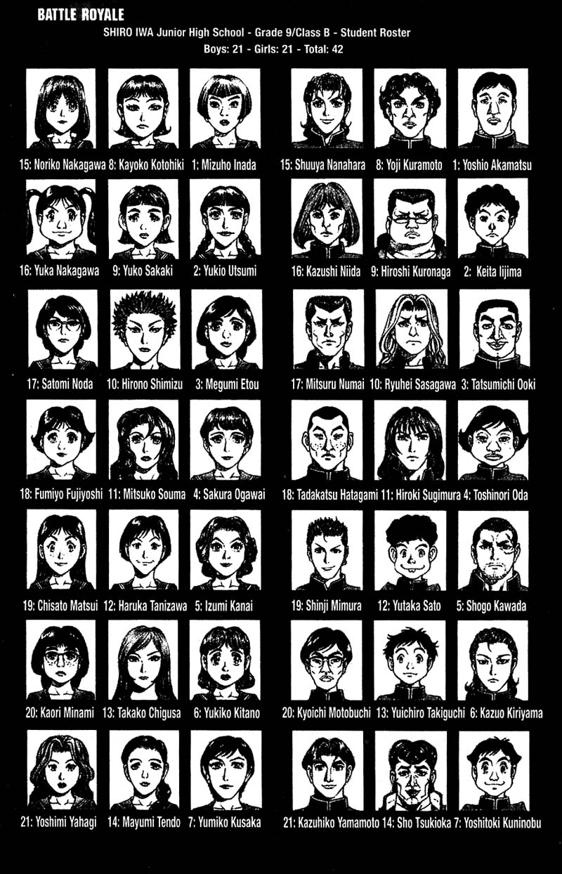 Battle Royale The Worst Game In History 第43页