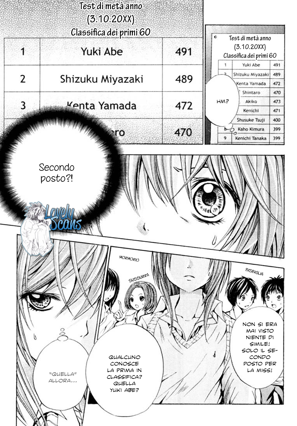HAL Vol. 1 Ch. 1 第14页