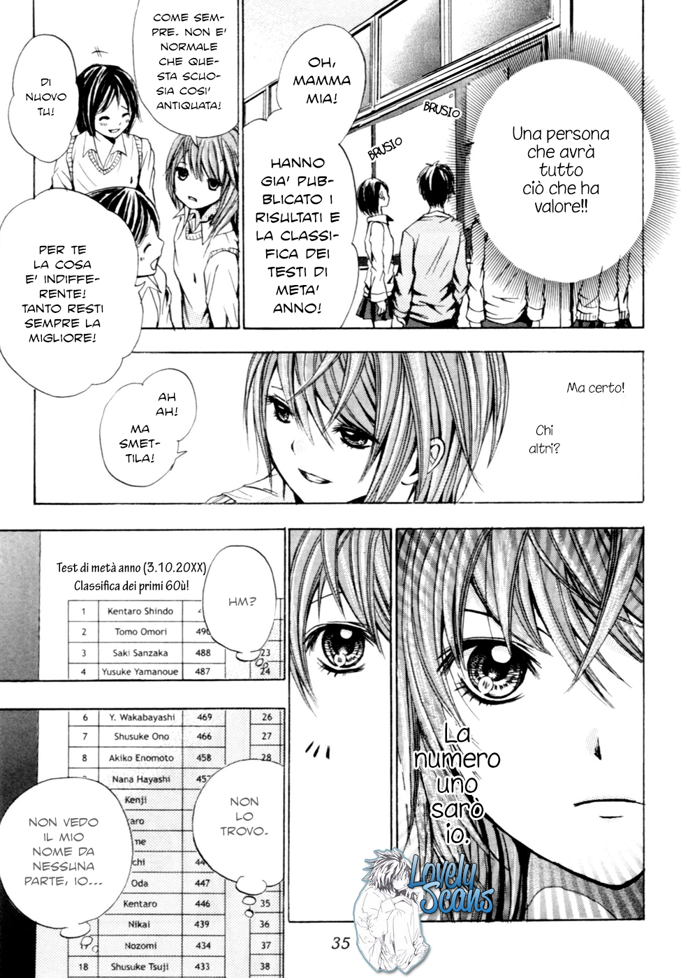 HAL Vol. 1 Ch. 1 第42页