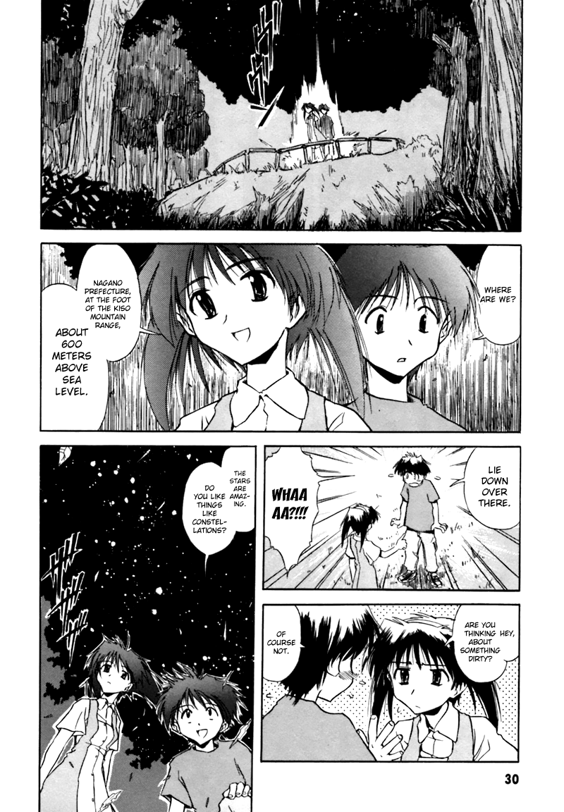 Narue no Sekai Isn’t It Okay to Fall in Love? 第10页