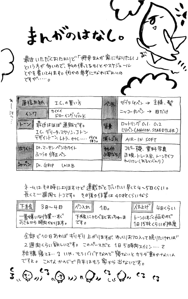 B.O.D.Y. Vol. 1 Ch. 3 第1页