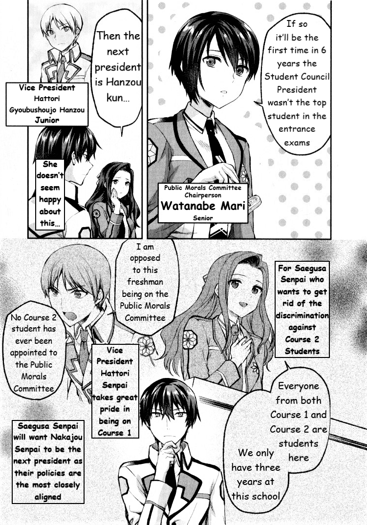 Mahouka Koukou no Rettousei - Kaichou Senkyo-hen 第7页