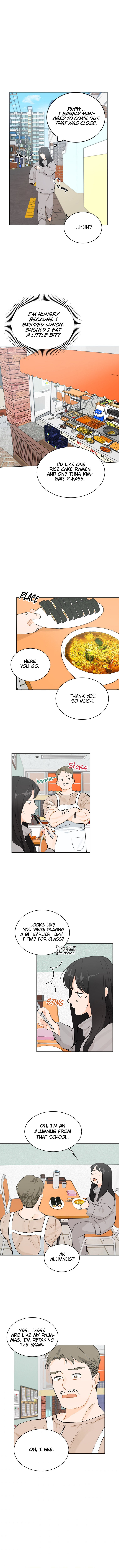 The Best of Tomorrow Ch. 7 第3页