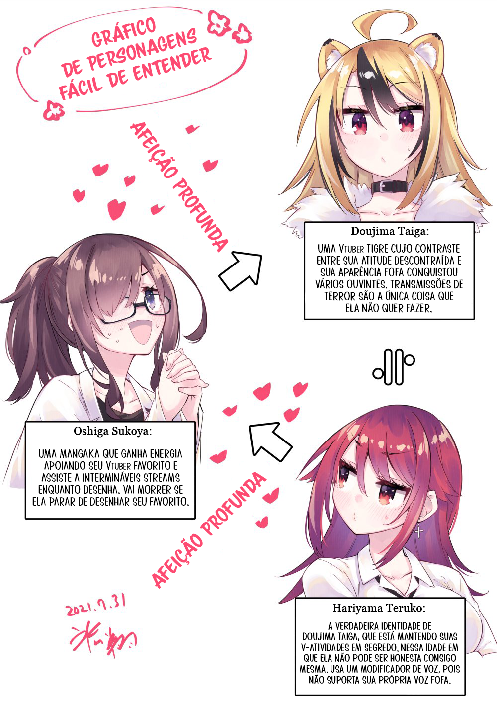 My Best Friend Who I Love Fell Completely in Love With My Vtuber Self 第5页