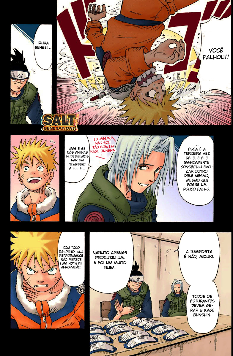 Naruto (Official Colored) Naruto Uzumaki!! 第17页
