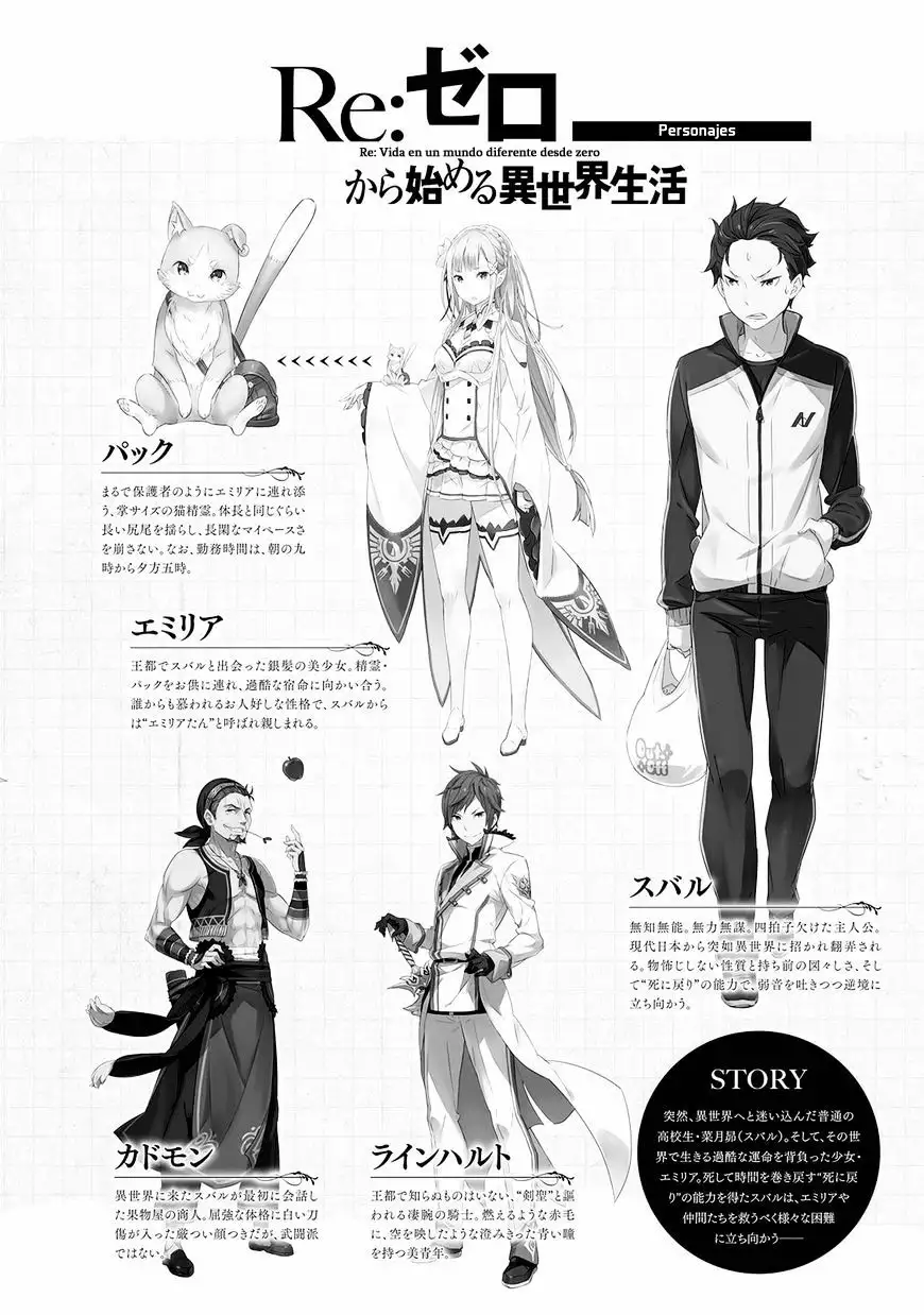 Re:Zero kara Hajimeru Isekai Seikatsu: Koushiki Anthology Comic 第8页