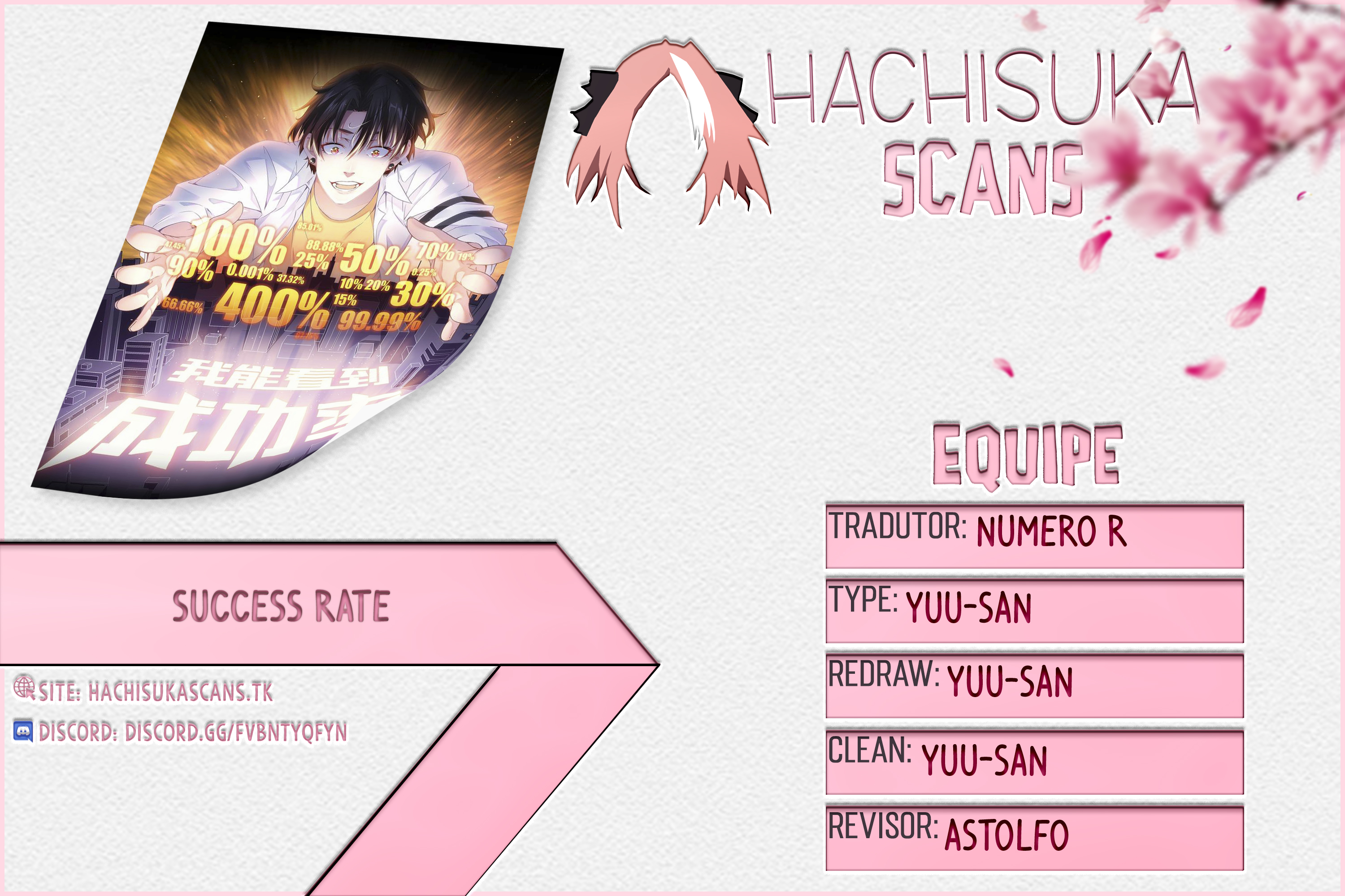 Success Rate Ch. 0 第1页