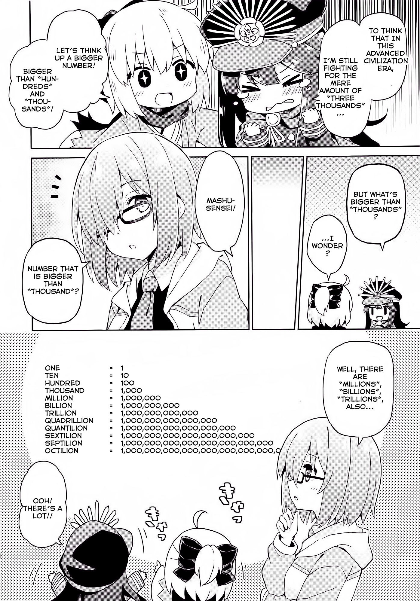 Fate/Grand Order: Kindergarten (Doujinshi) Ch. 2 第12页