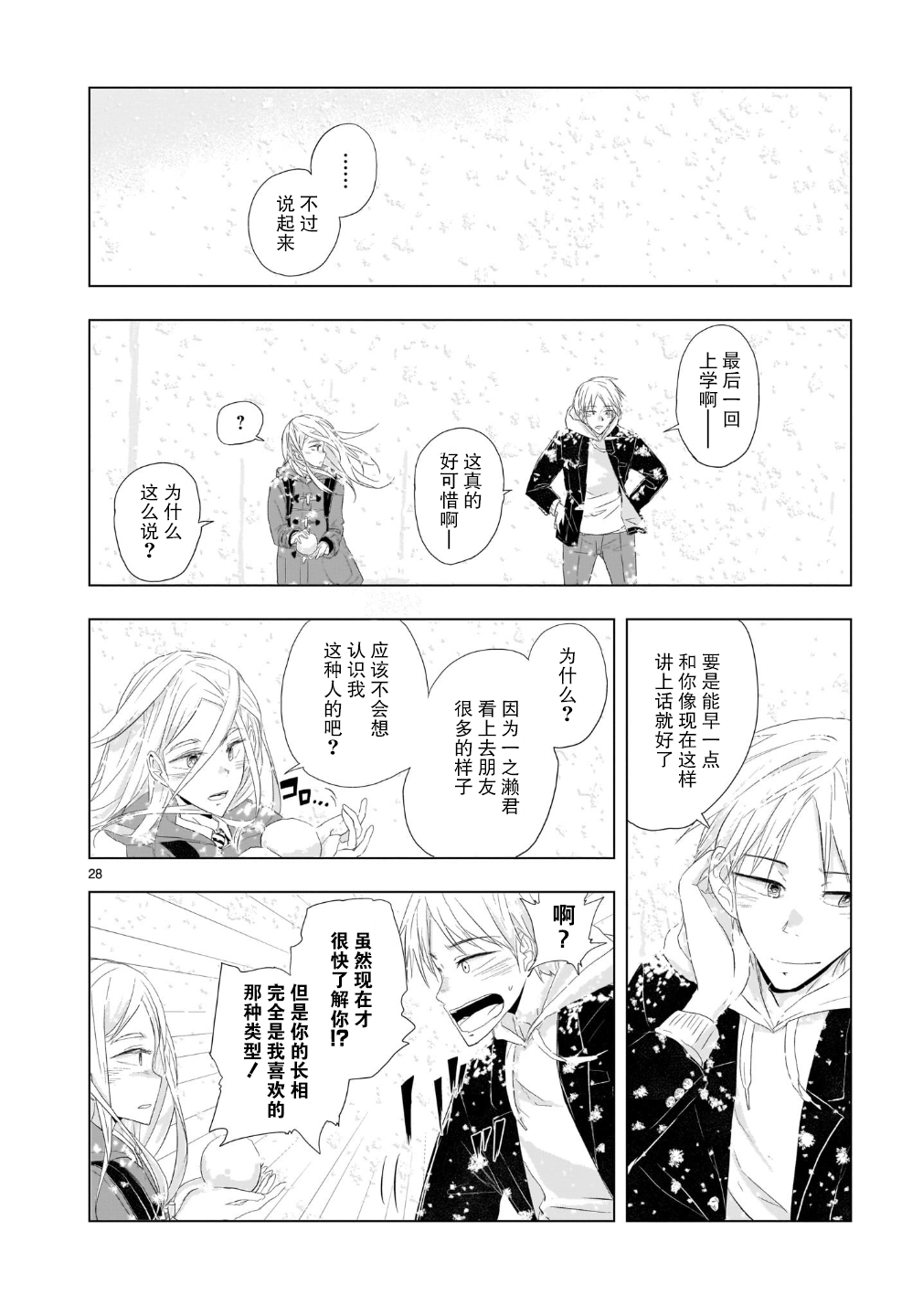 Tomorrow, Love My Change Like the Sky 雪天的最后一回 第29页