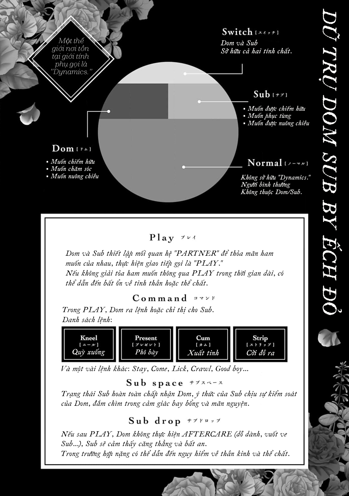 Collar me Dom/Sub Universe Anthology Vol. 3 Ch. 9 第3页
