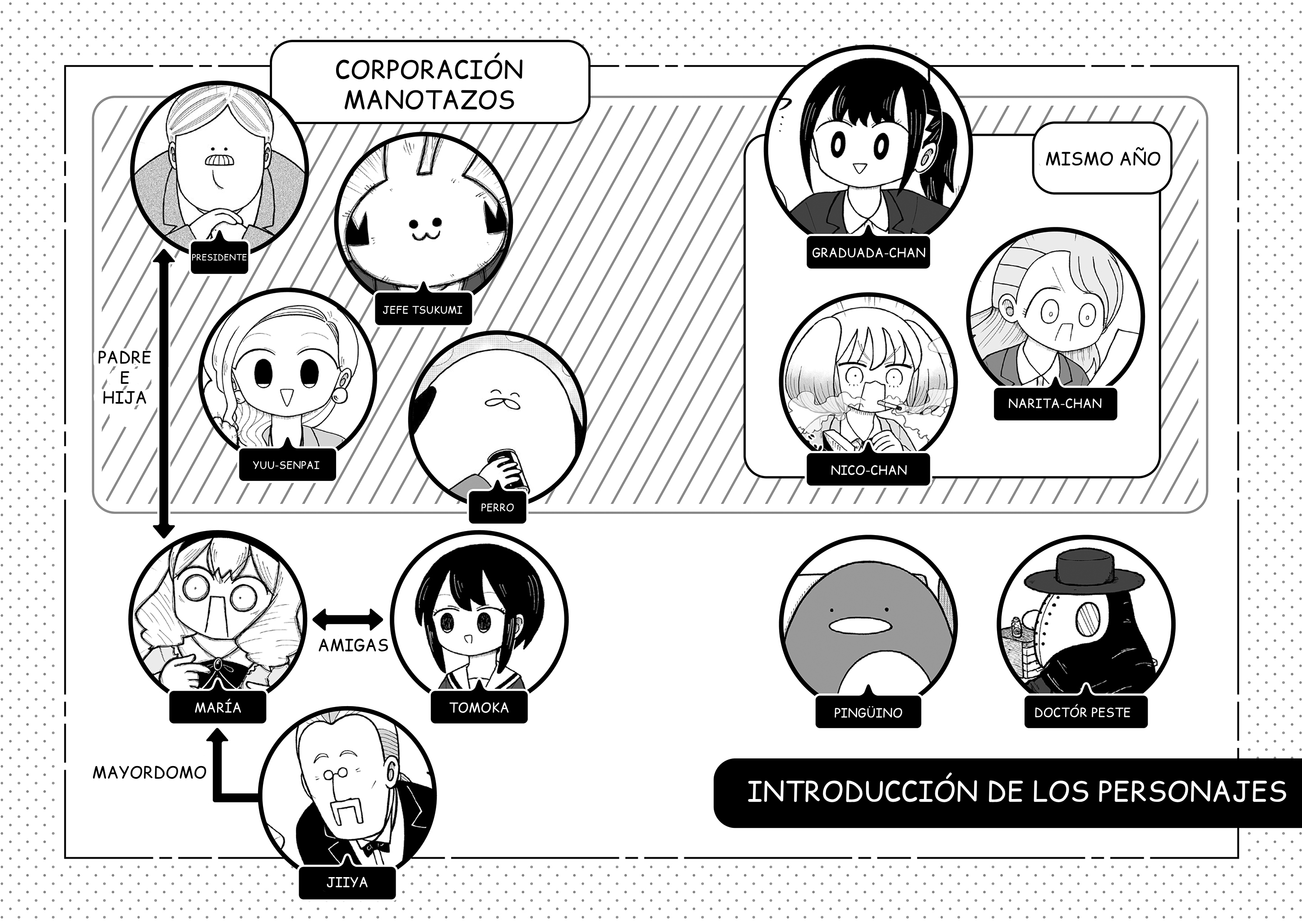 Kyatapi Land ¡¡RECIÉN GRADUADA!! 第4页