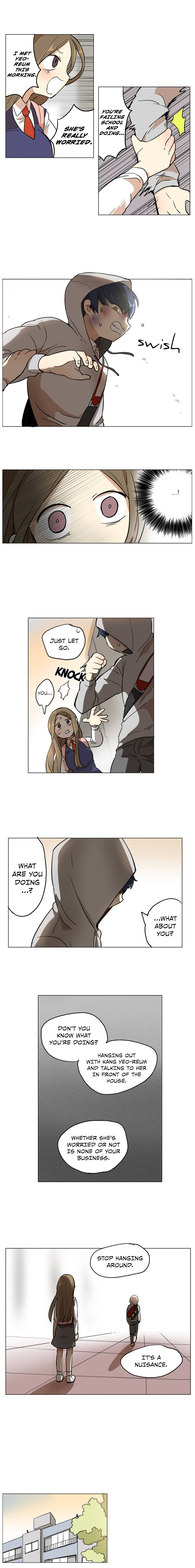 Going in the Wrong Direction Ch. 5 第6页