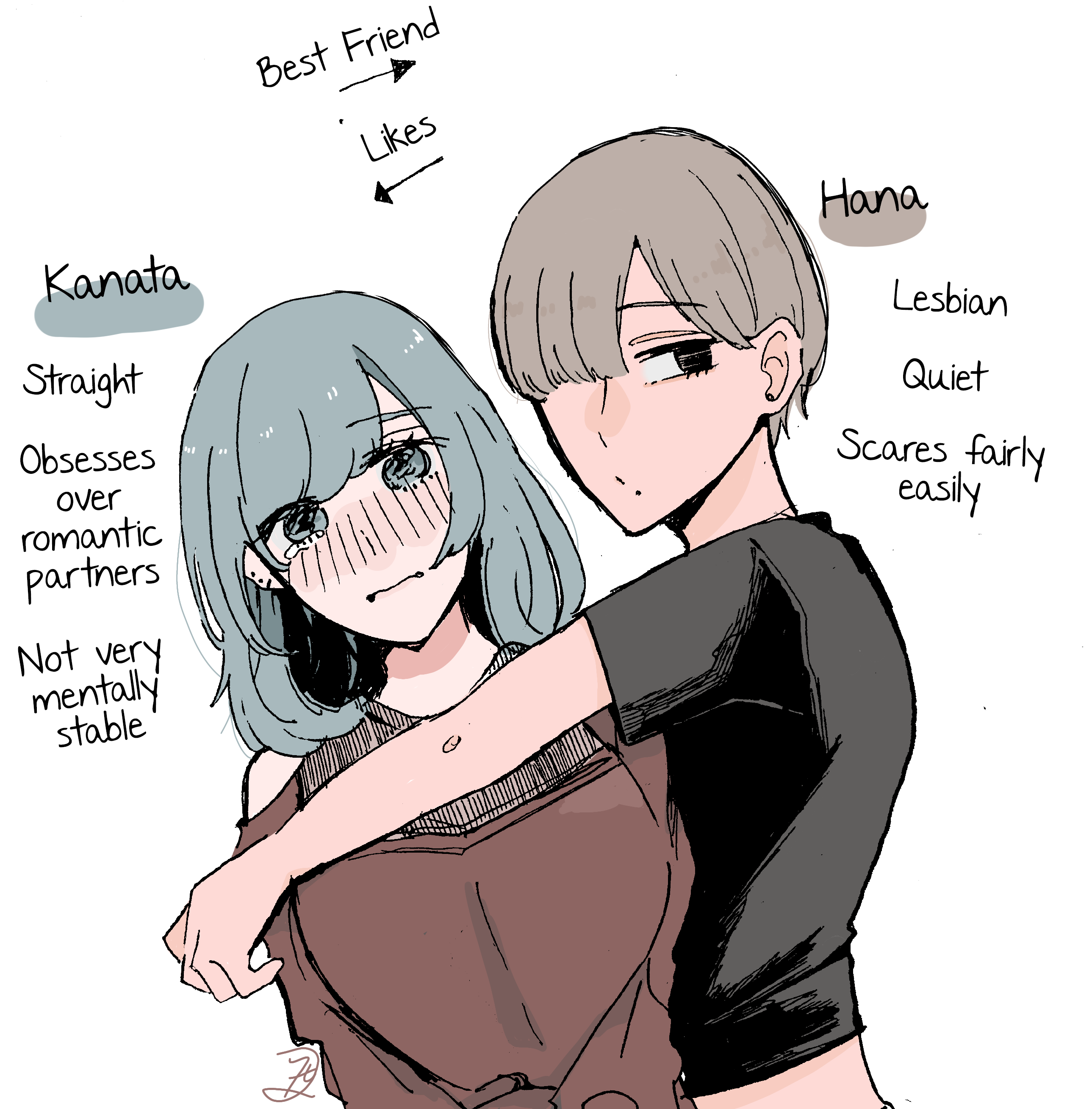 Doukyonin ni Kataomoi Shiteru Yuri Manga 第1页
