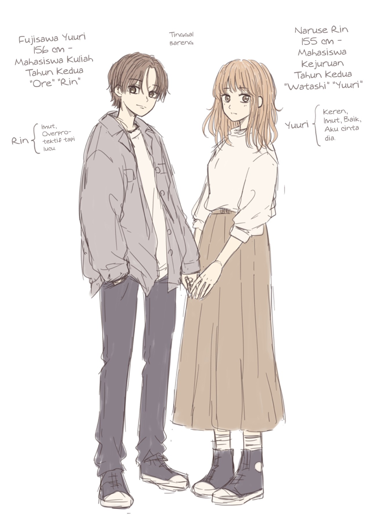 Story of a Certain Yuri Couple Ch. 1 第9页