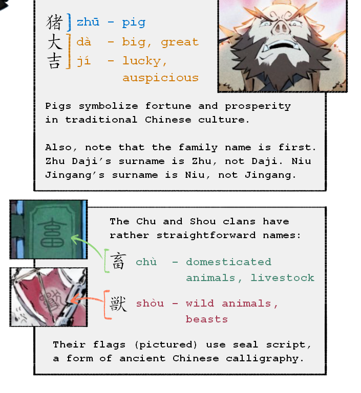 Zodiac: Twelve Souls Year of the Ox: The Immovable Jingang 第32页
