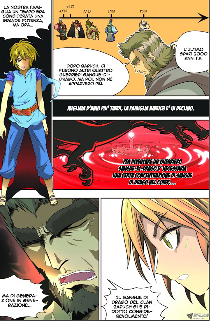 Pánlóng Ch. 3 第8页