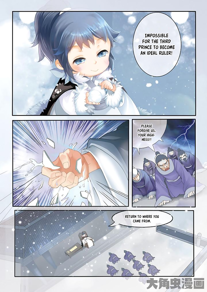 Stellar Transformations 第6页