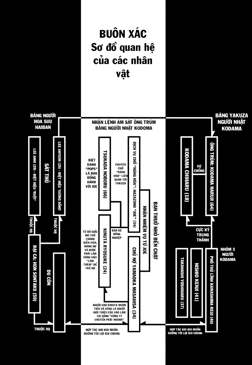 Smuggler Dịch vụ chuyển phát nhanh 第4页