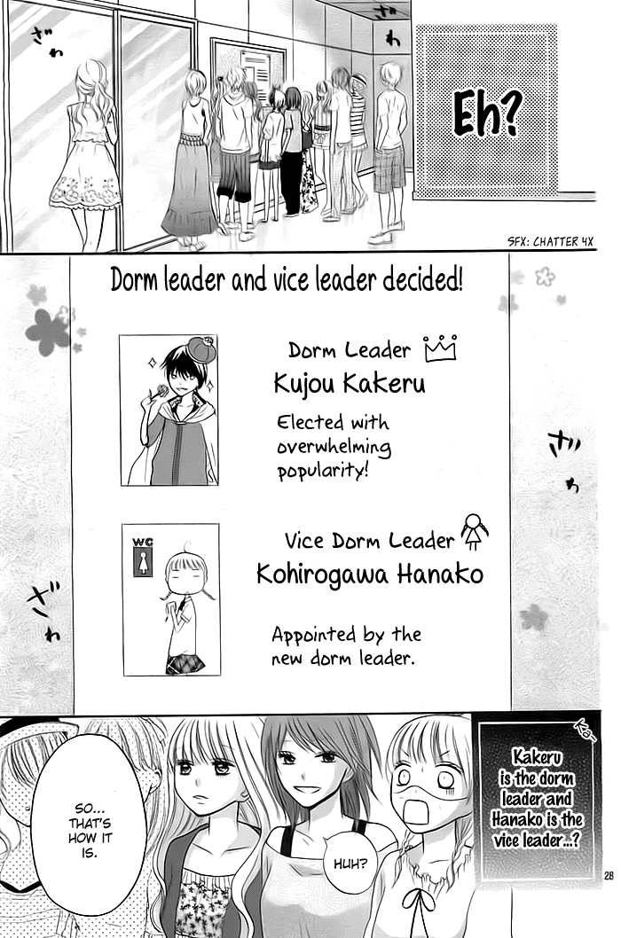 Sorenara Isso Koi ni Nare Vol. 1 Ch. 2 第27页