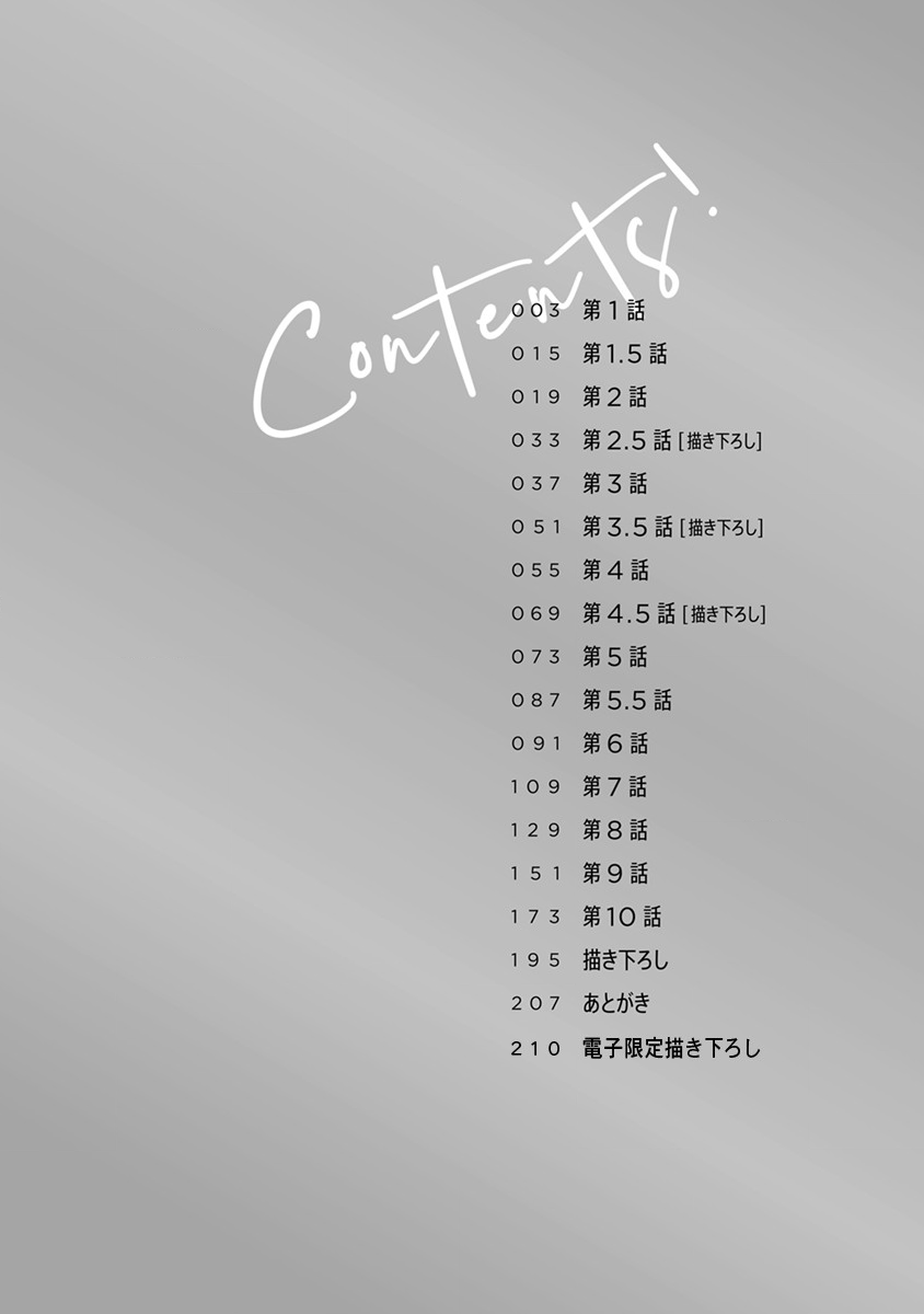 Gyaru-kun no Koi wa Kitto 第5页