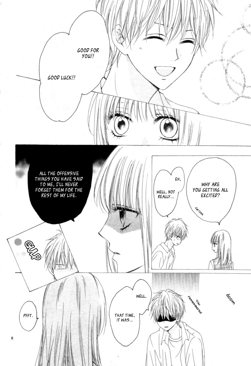 Suki na Hito no Suki na Hito Vol. 1 Ch. 2 第12页