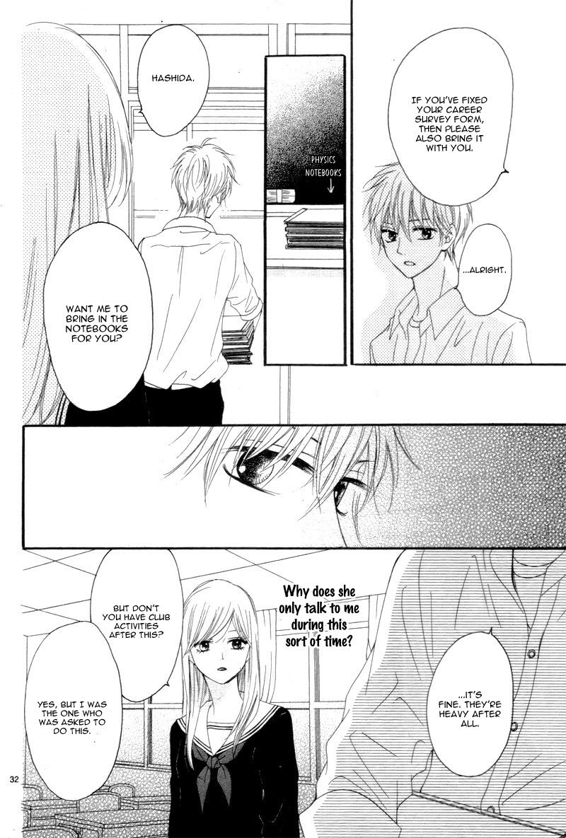 Suki na Hito no Suki na Hito Vol. 1 Ch. 2 第36页